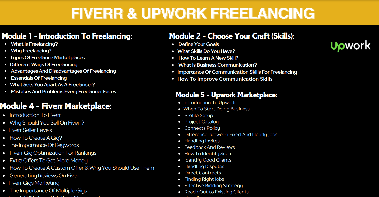 FIVEER uPWORK