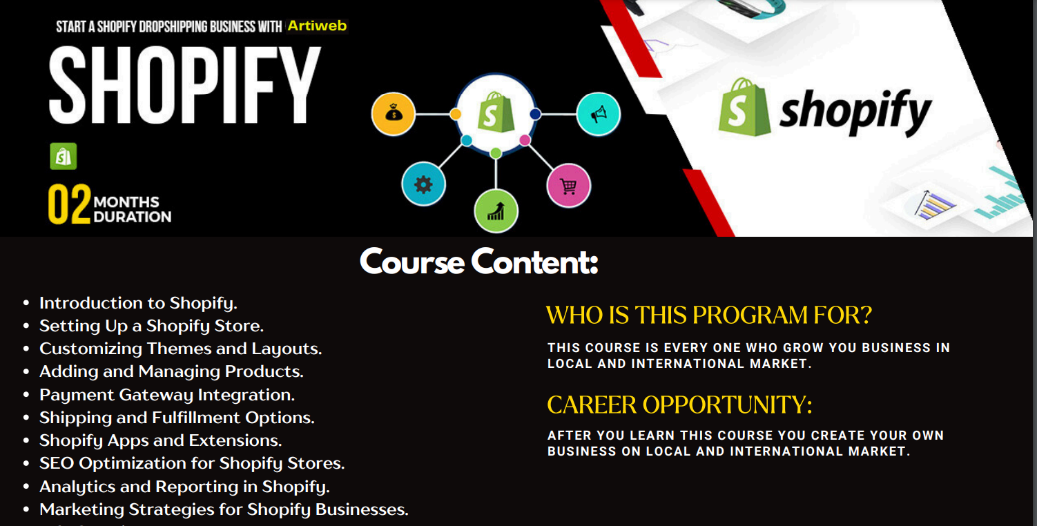 Shopify Coures
